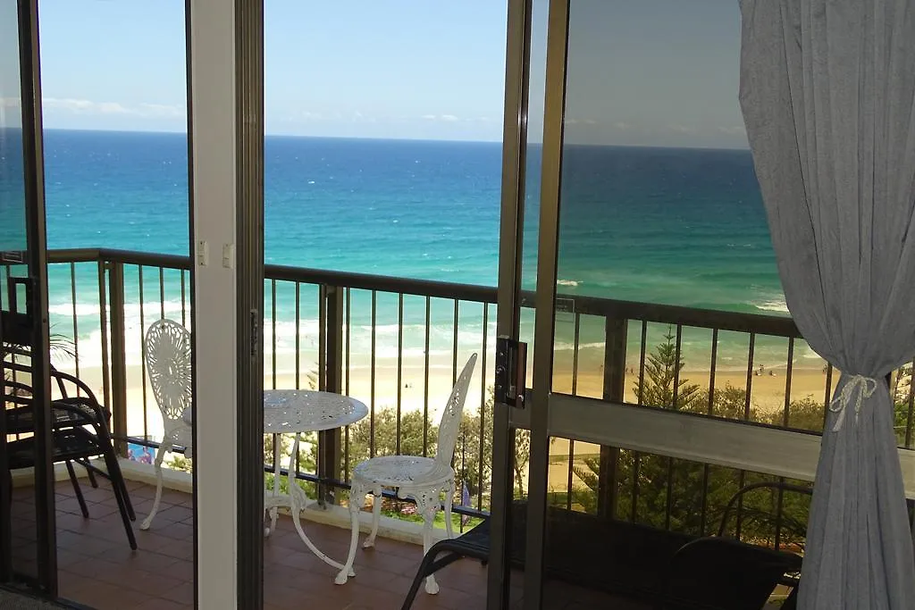 Erika'S Oceanview Holiday Apartments Gold Coast